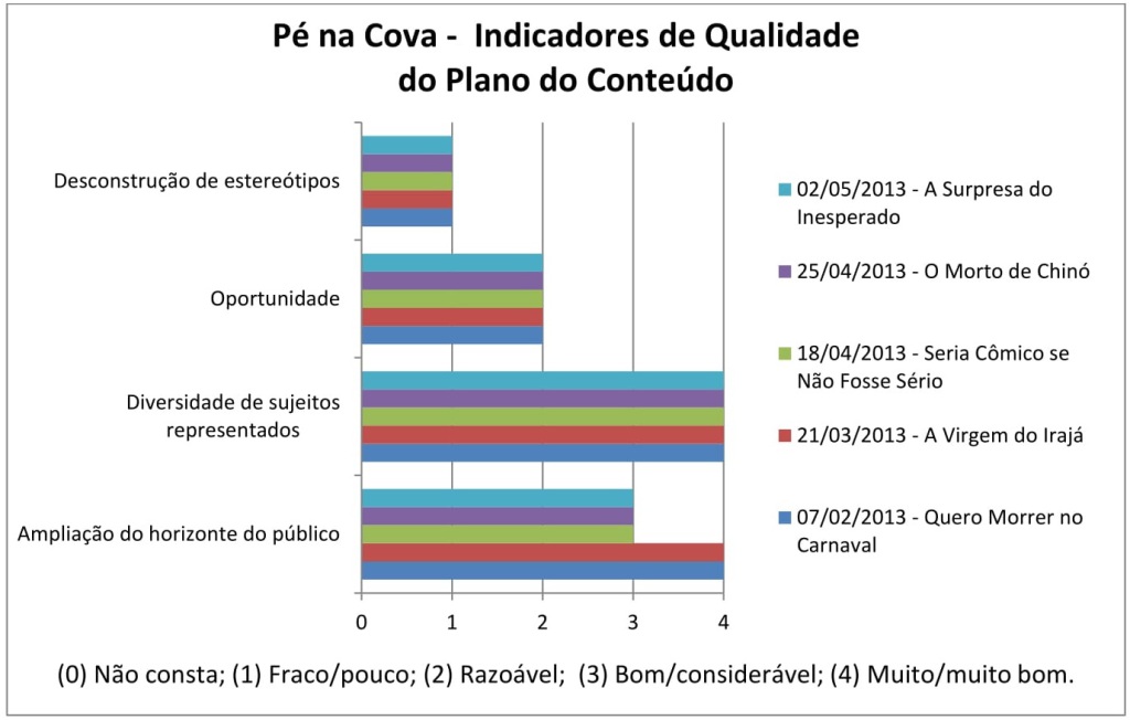 cova1