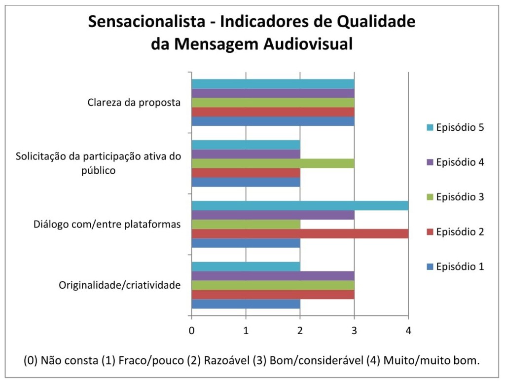 sensacionalista2